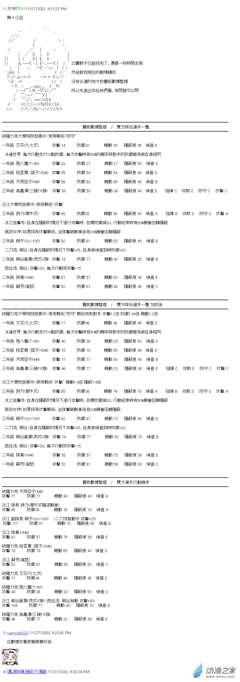 第13回 弱者的战车道0