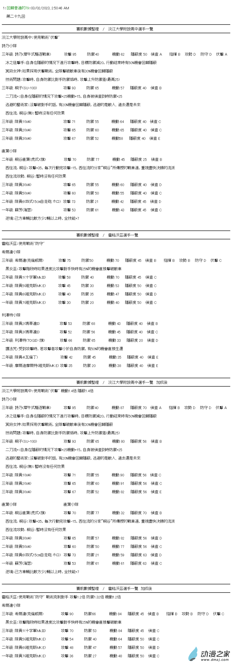 第29回 欢迎来到全国大赛0