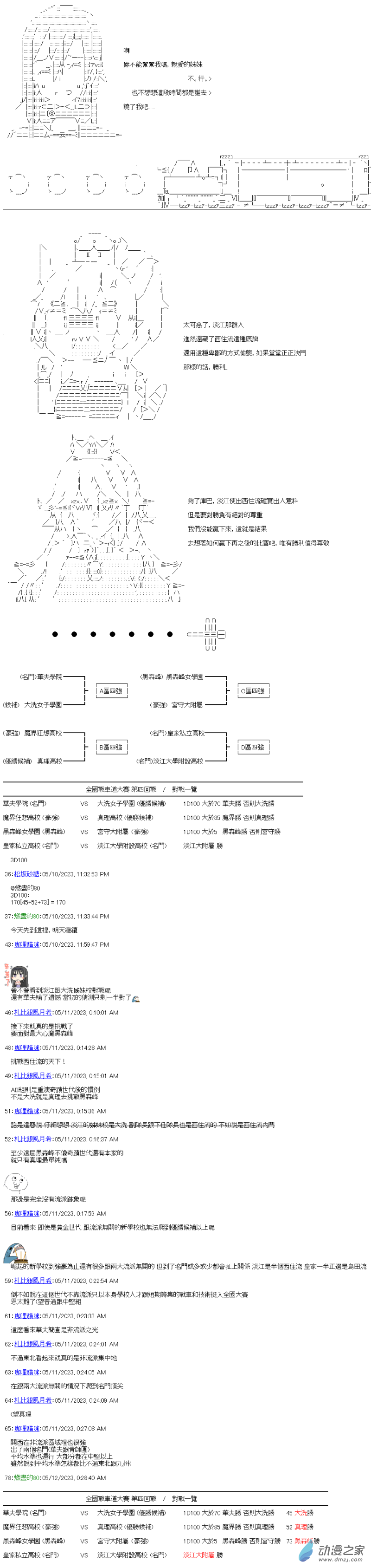 第36回 四强出炉4