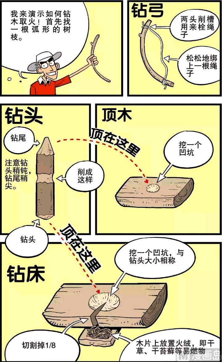 第25卷(四)0