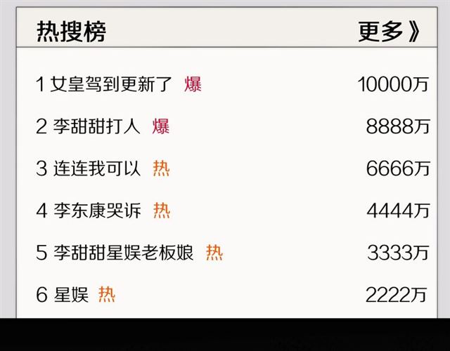 第39话 热搜😱61