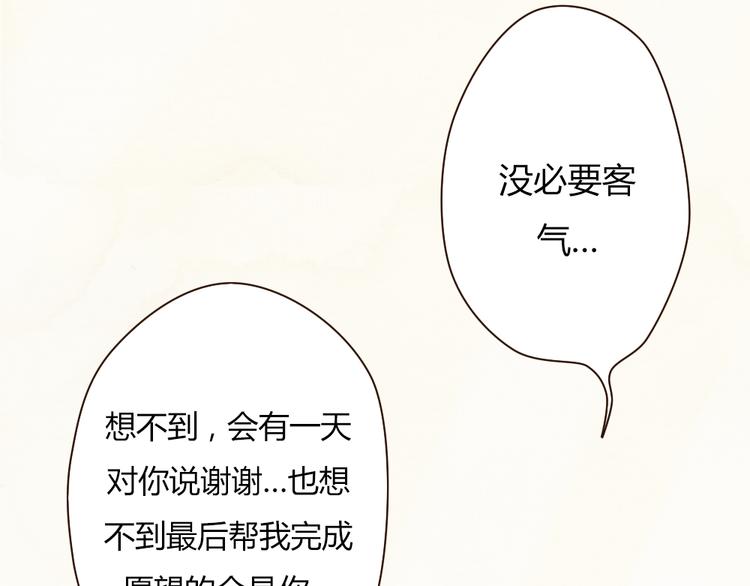 番外篇 真正的结局29