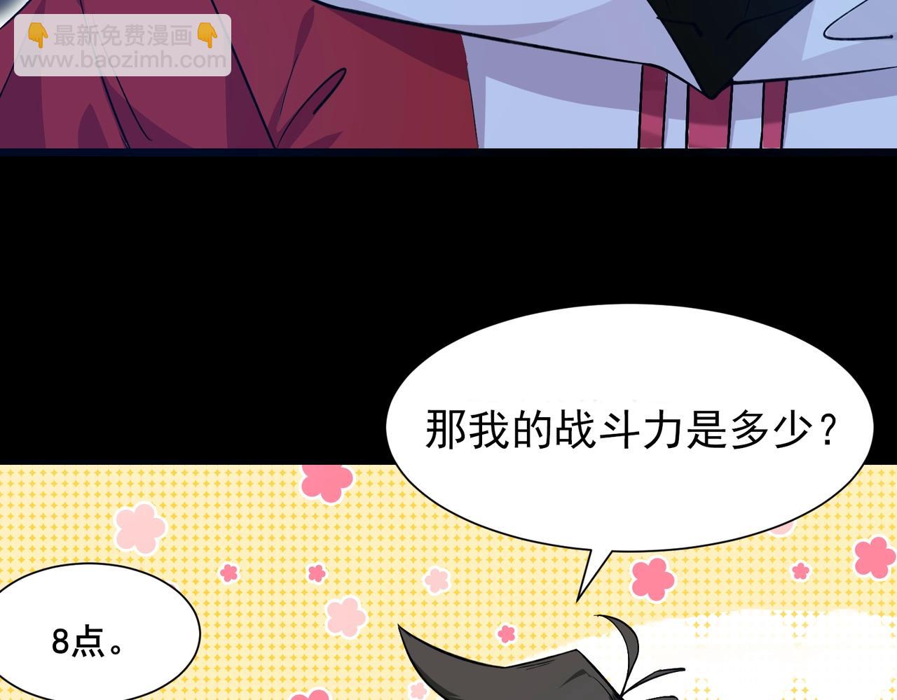 第1话 我死了，我又活了！193