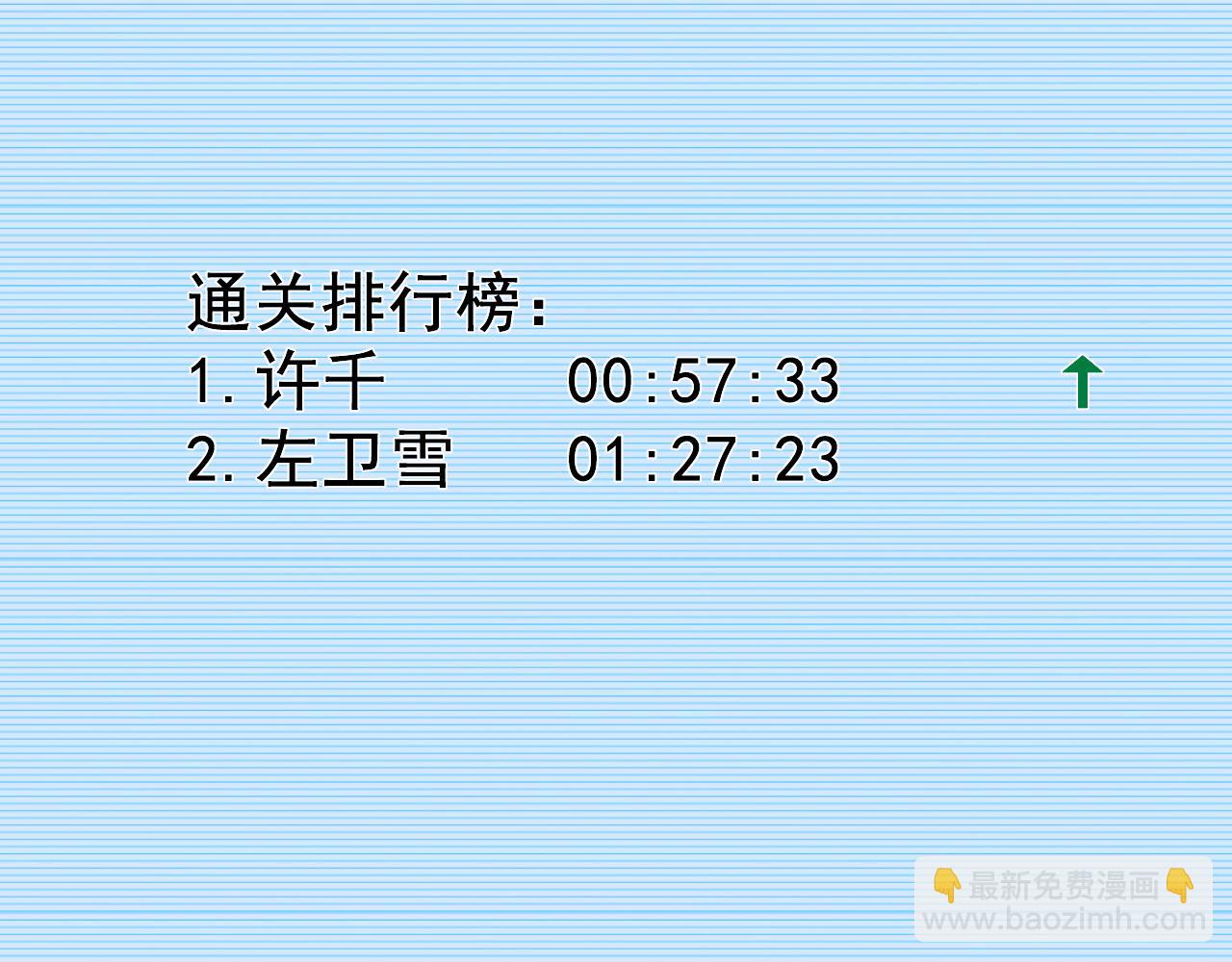 第25话 超类进化！167