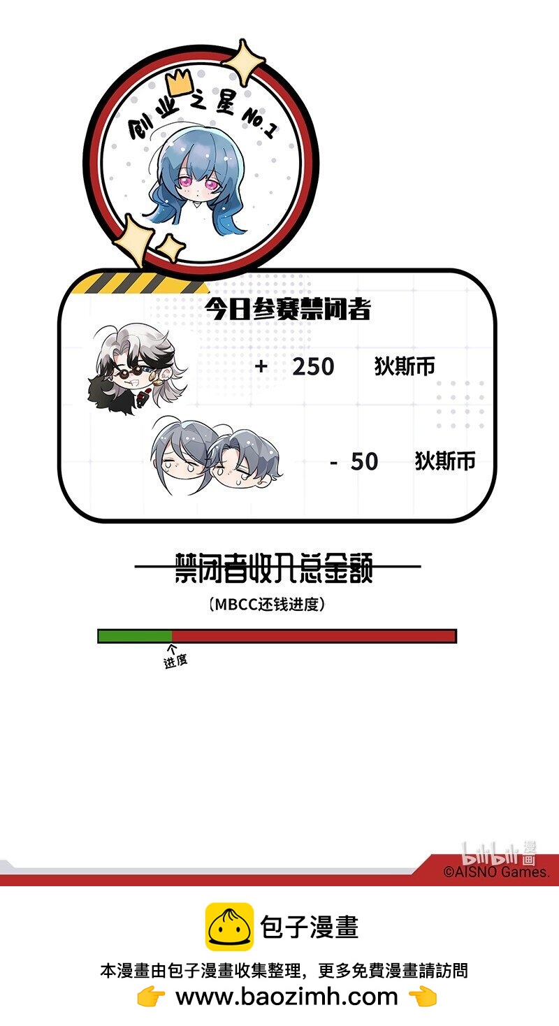 第十四话 赚钱标兵3
