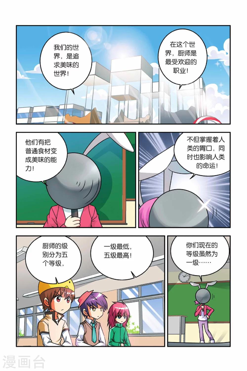 第27话 竞选班长1
