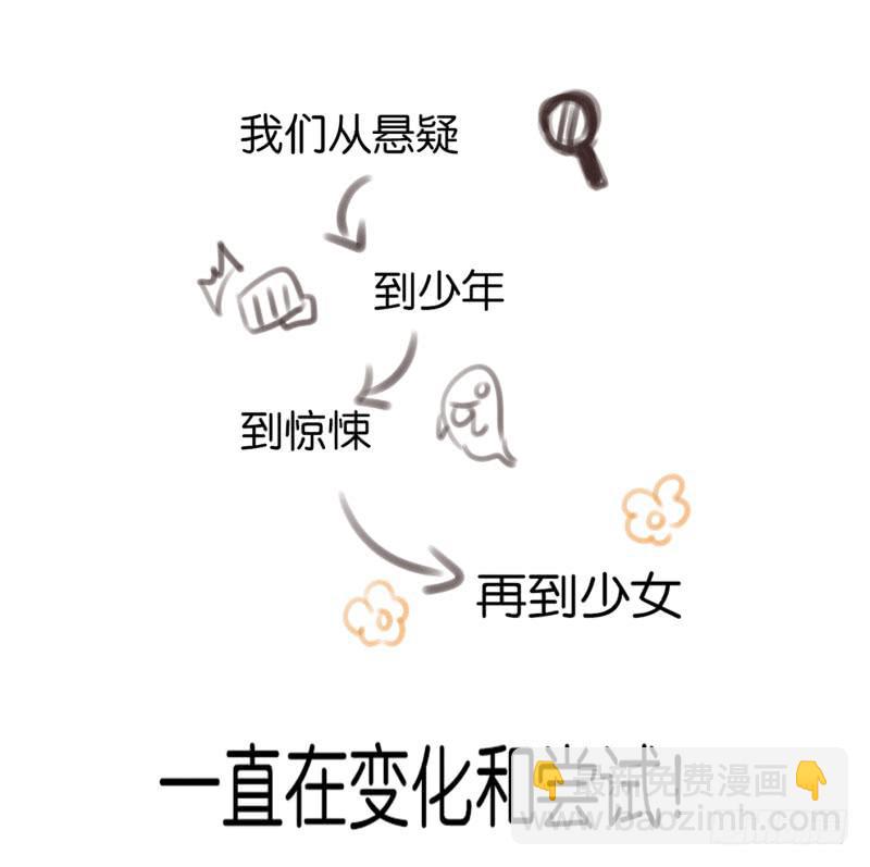 第一话 基因改造计划 下55