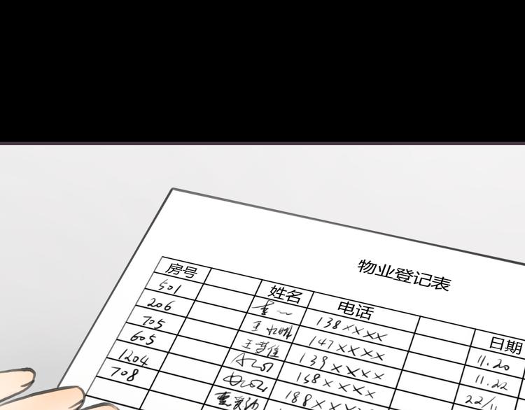 第2话 接触93