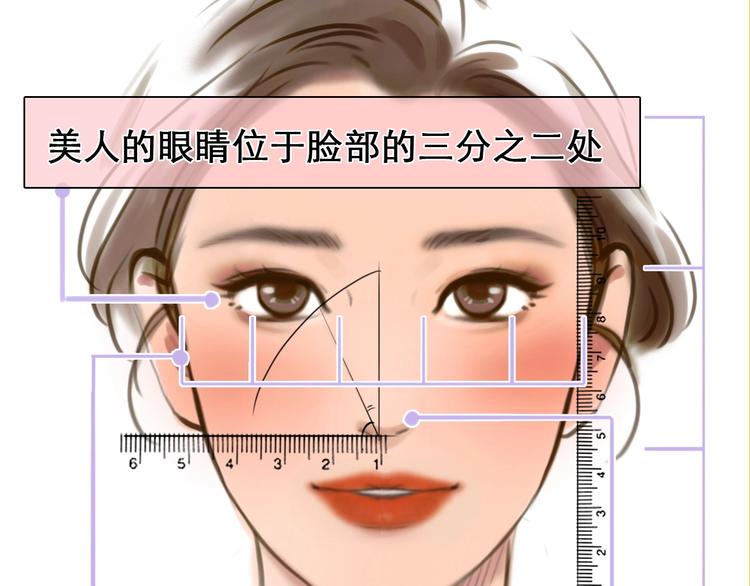 徒有虚颜的少女扭转命运！12