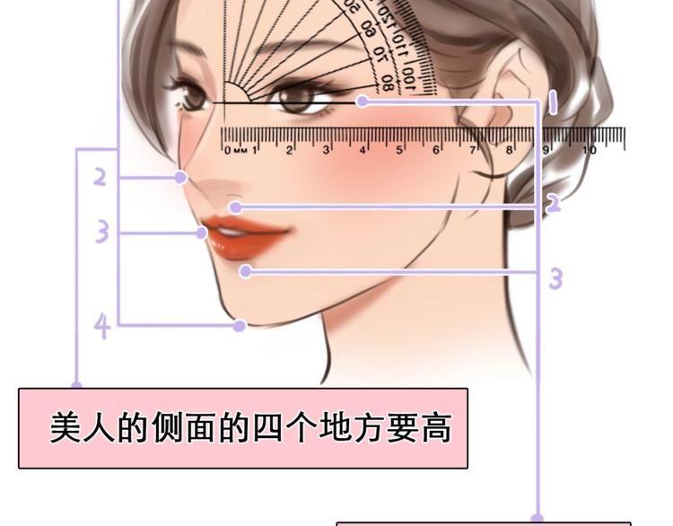徒有虚颜的少女扭转命运！15