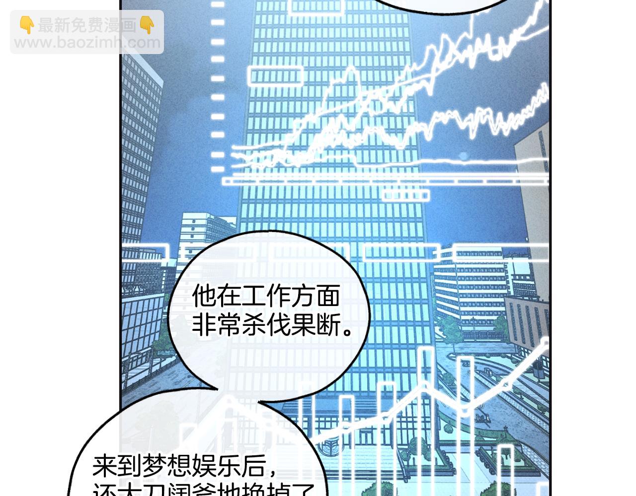 第6话 试镜前的练习147