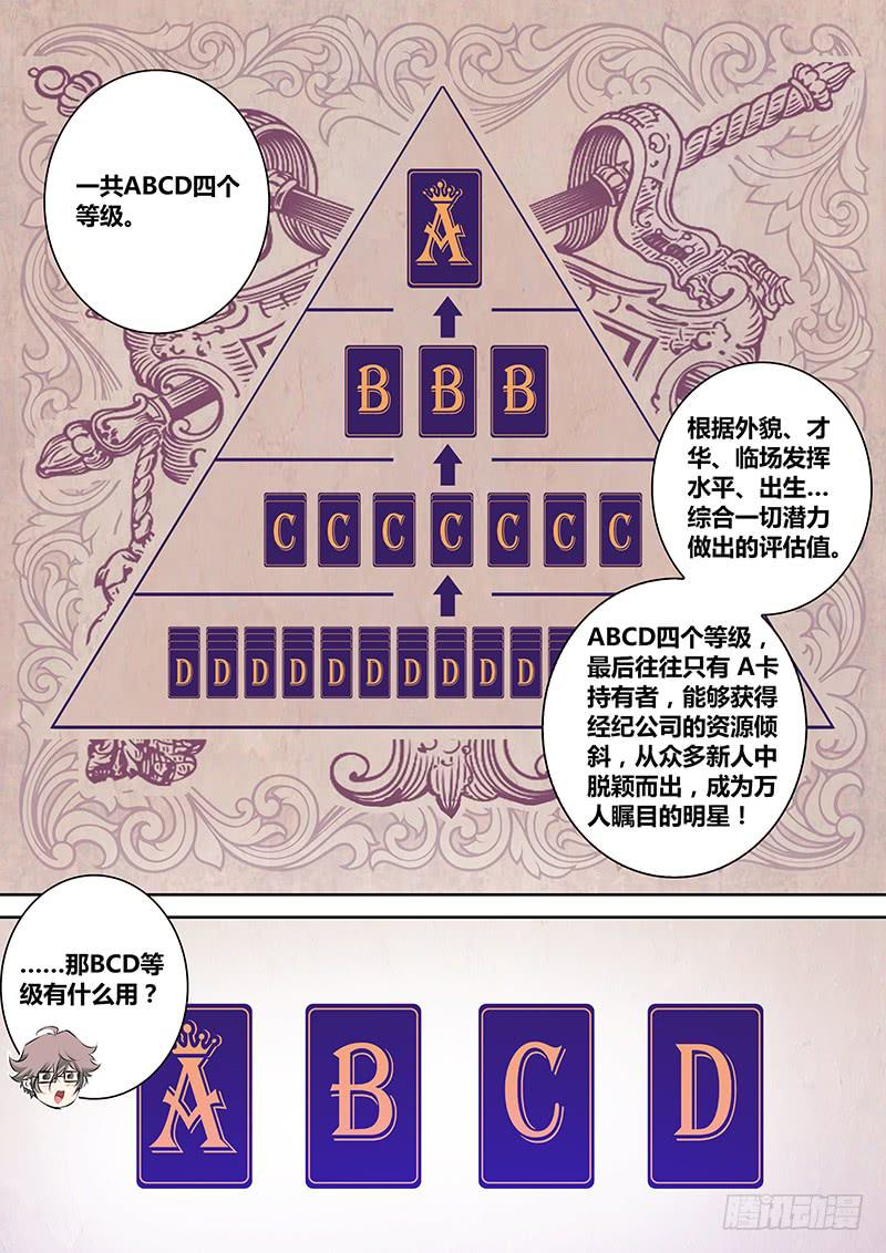 8.等级7