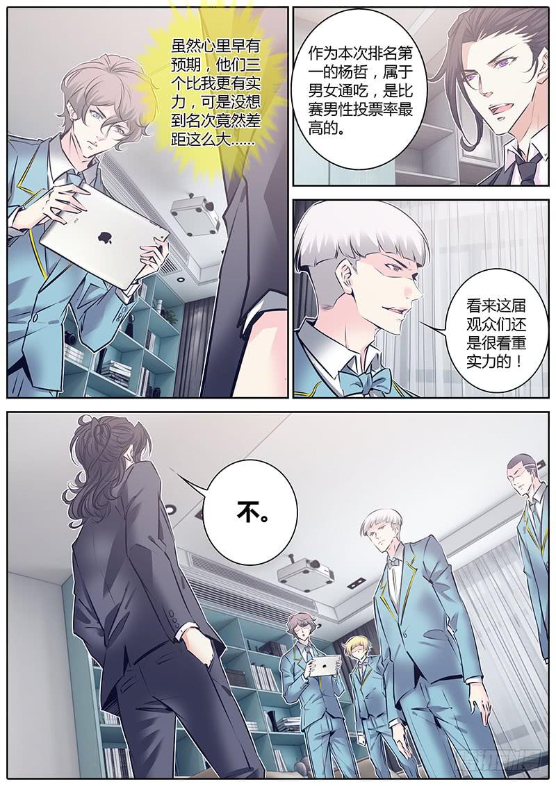 42.名次7