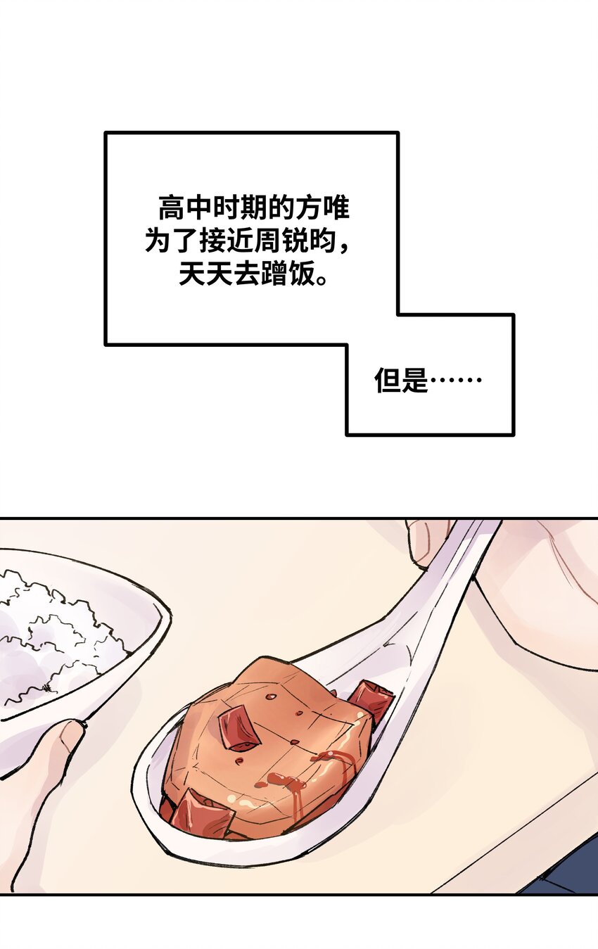 19.1 番外2