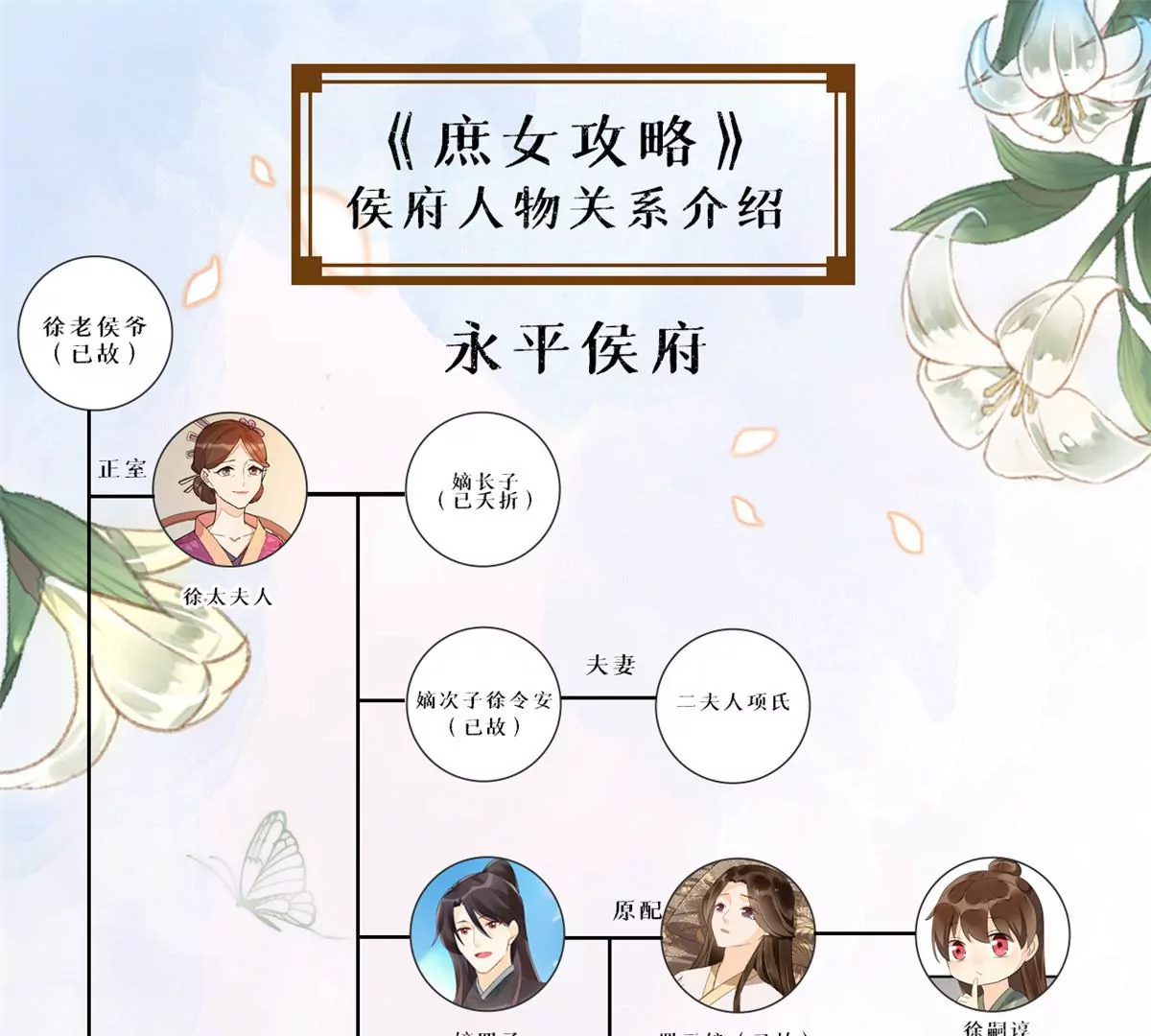 第八十四话120
