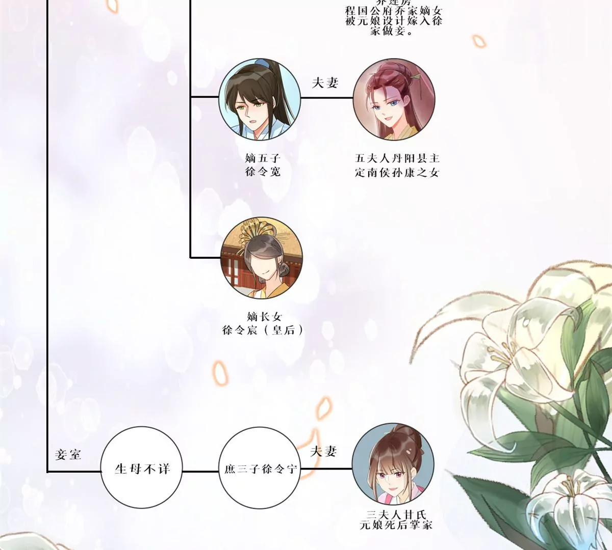 第八十四话122