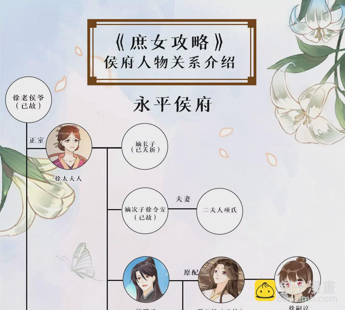 第八十五话82