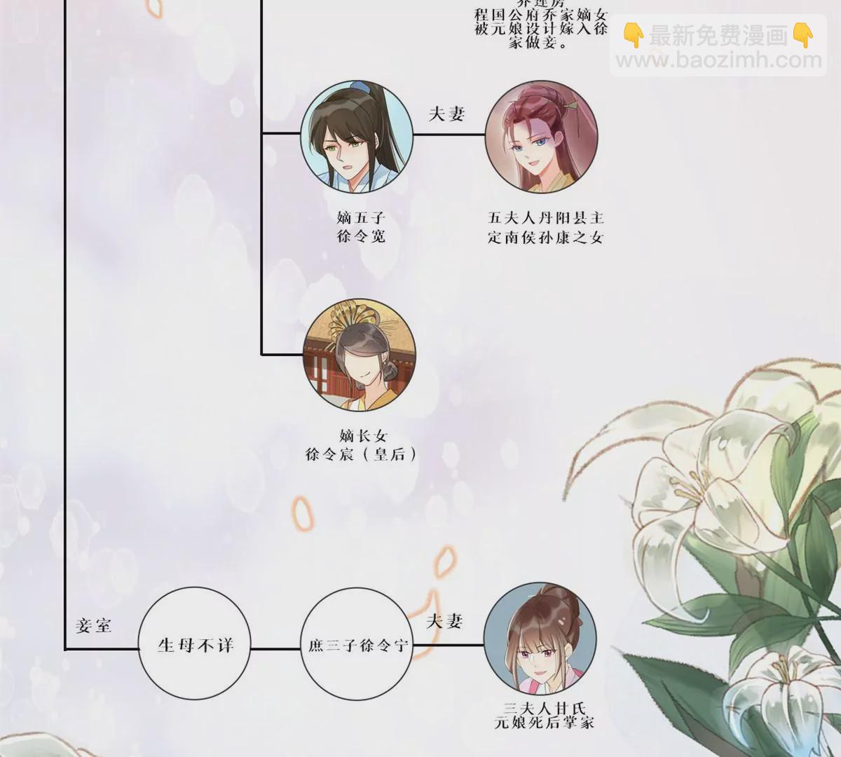 第八十五话84