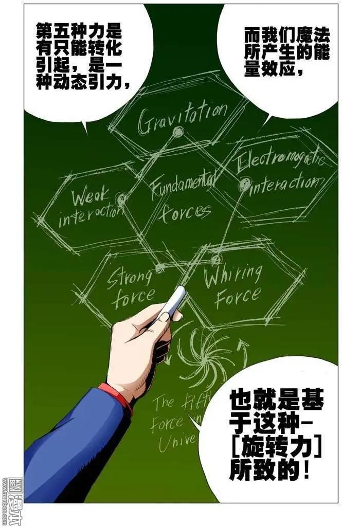 第59回8