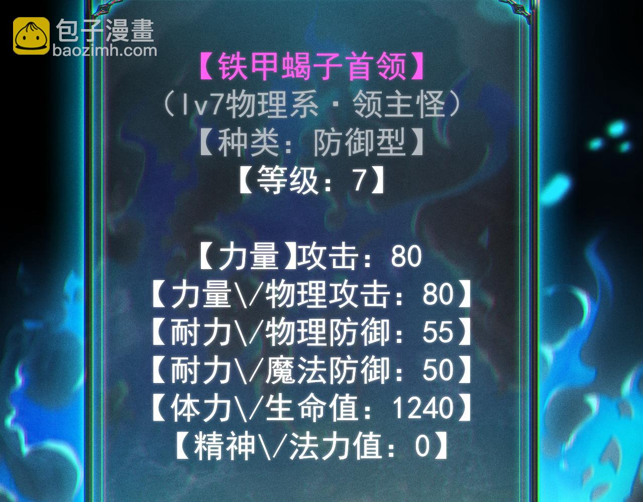 第4话 秘境首通！领主怪，不过如此。244
