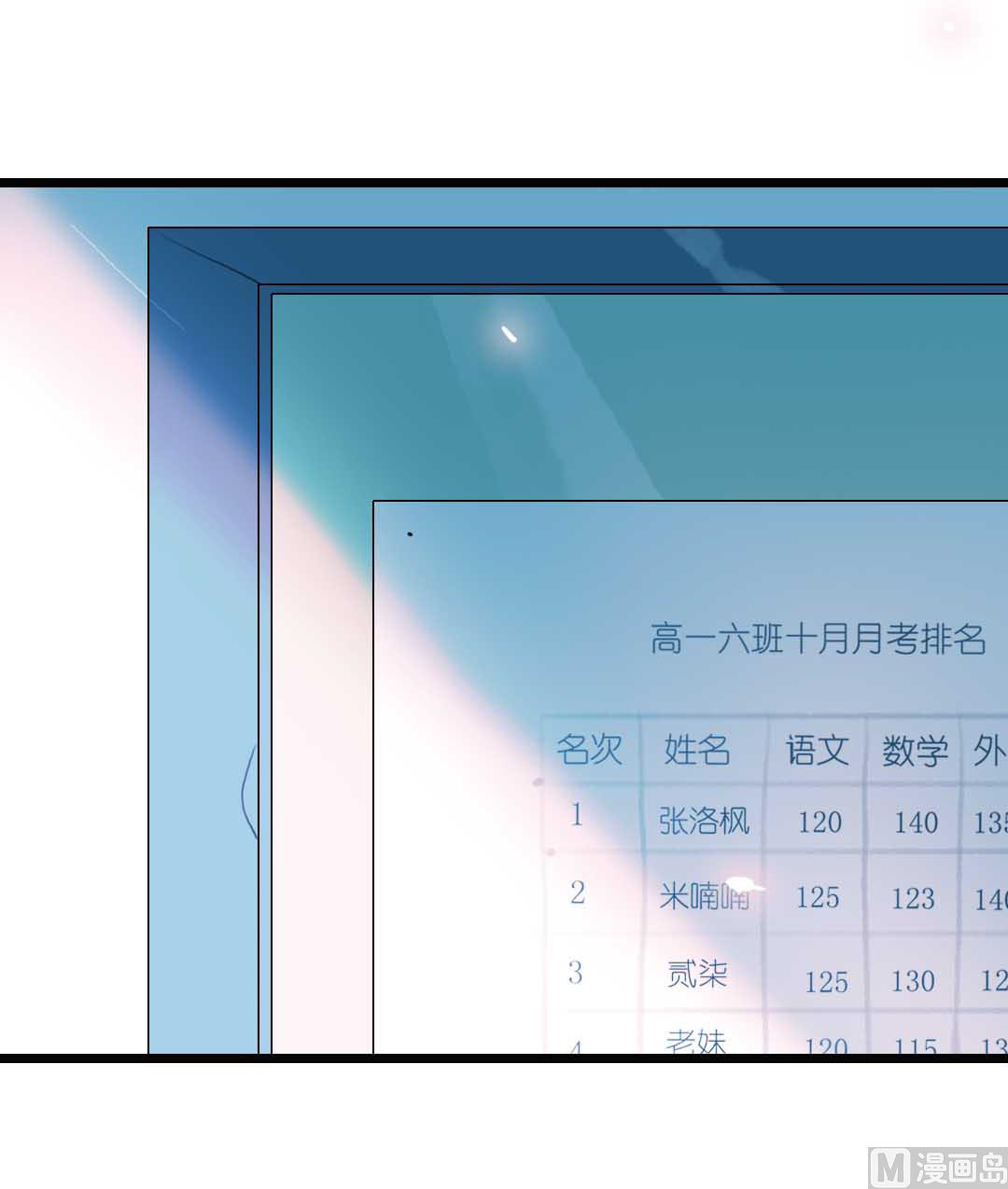 第18话 秋秋的家事 135