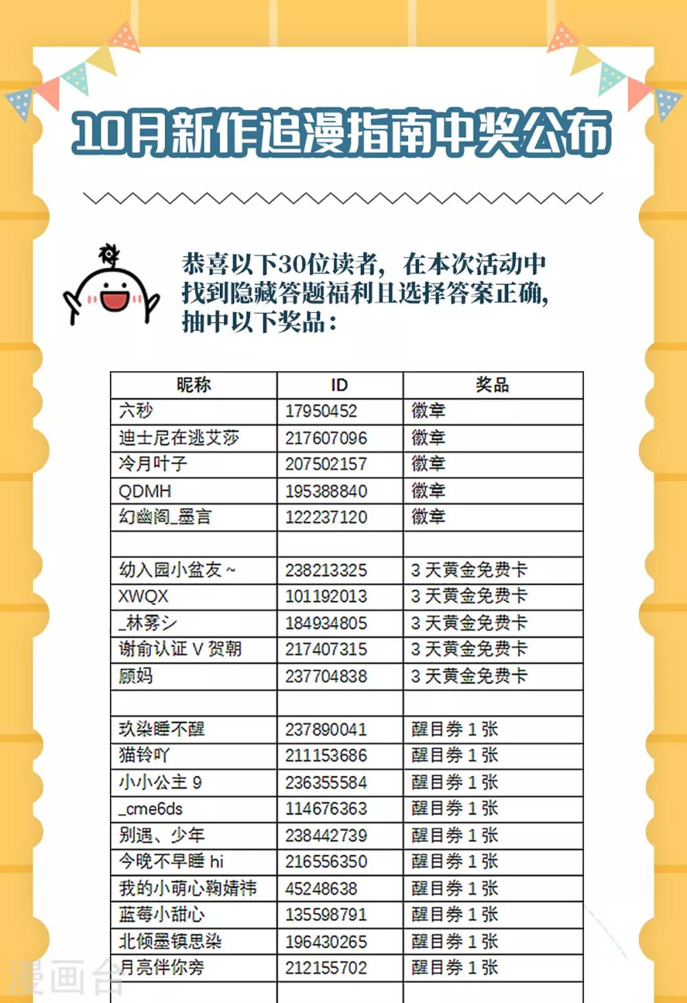 10月新作活动中奖公布0