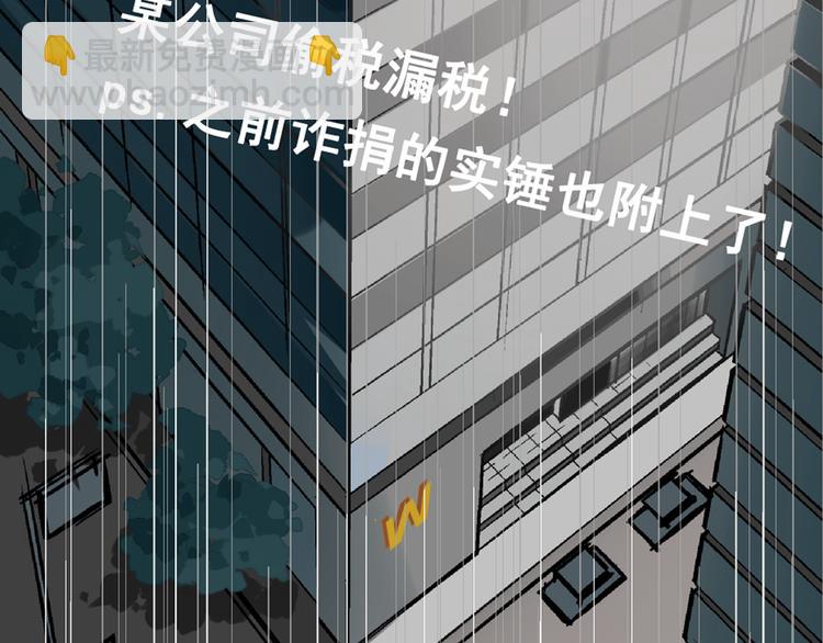 序章：危机公关冰火CP上线！83
