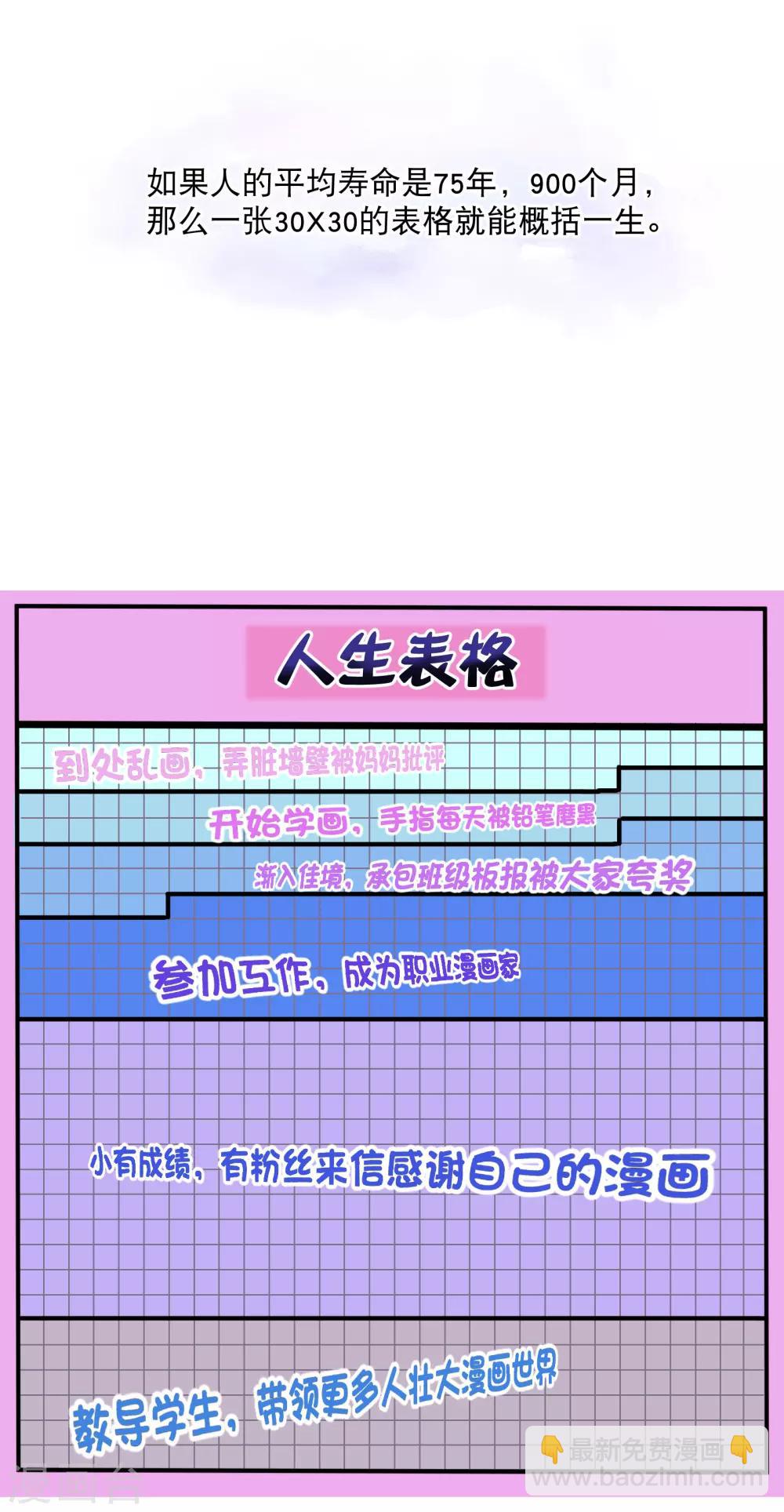你愿意为梦想付费吗1