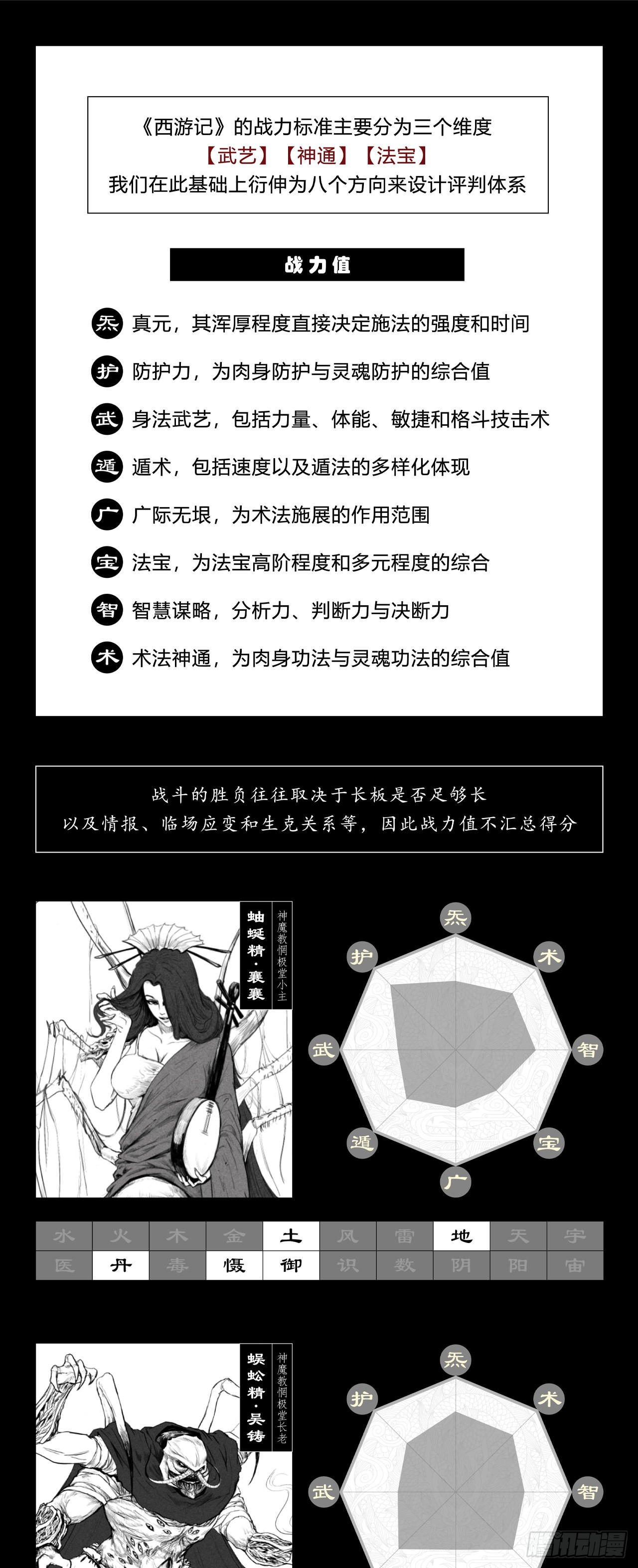 彭侯34