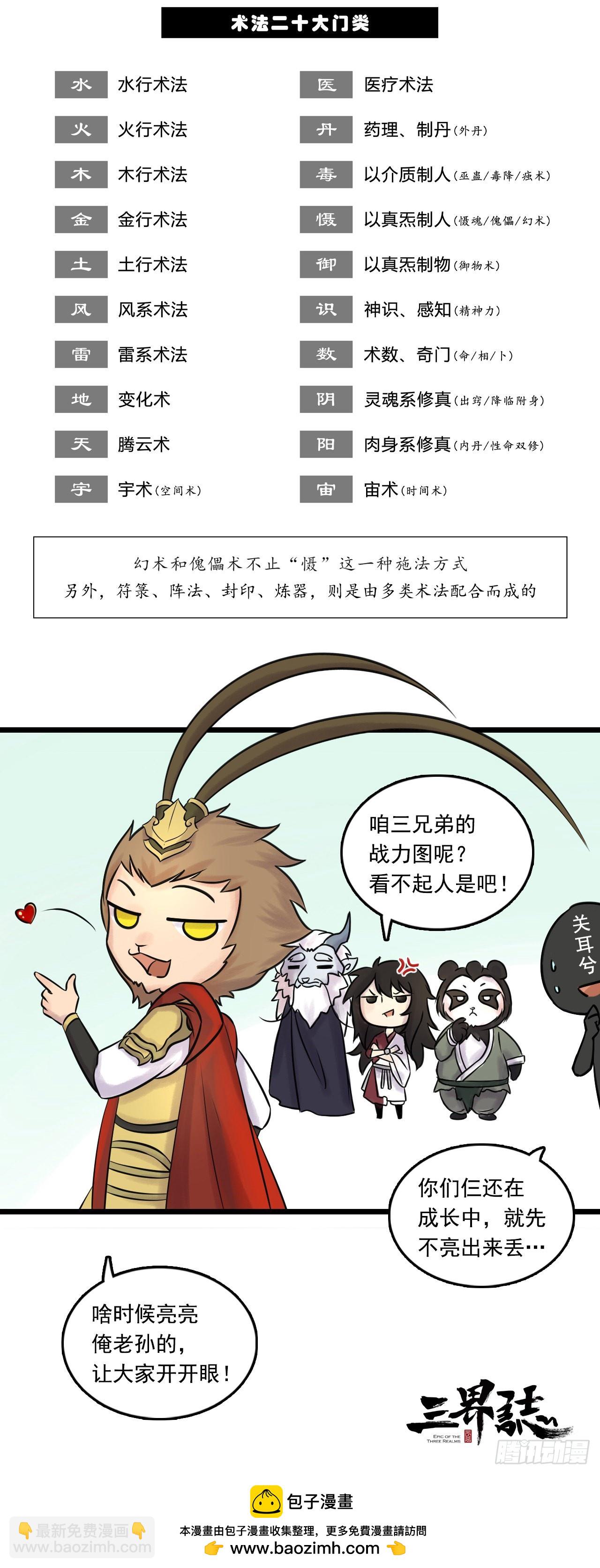 彭侯36
