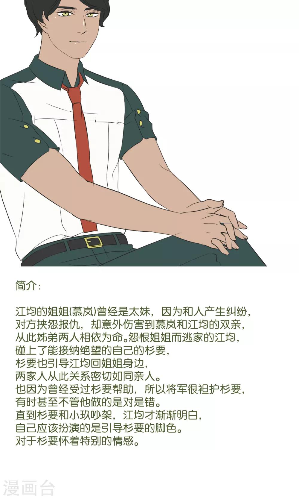 角色介绍6