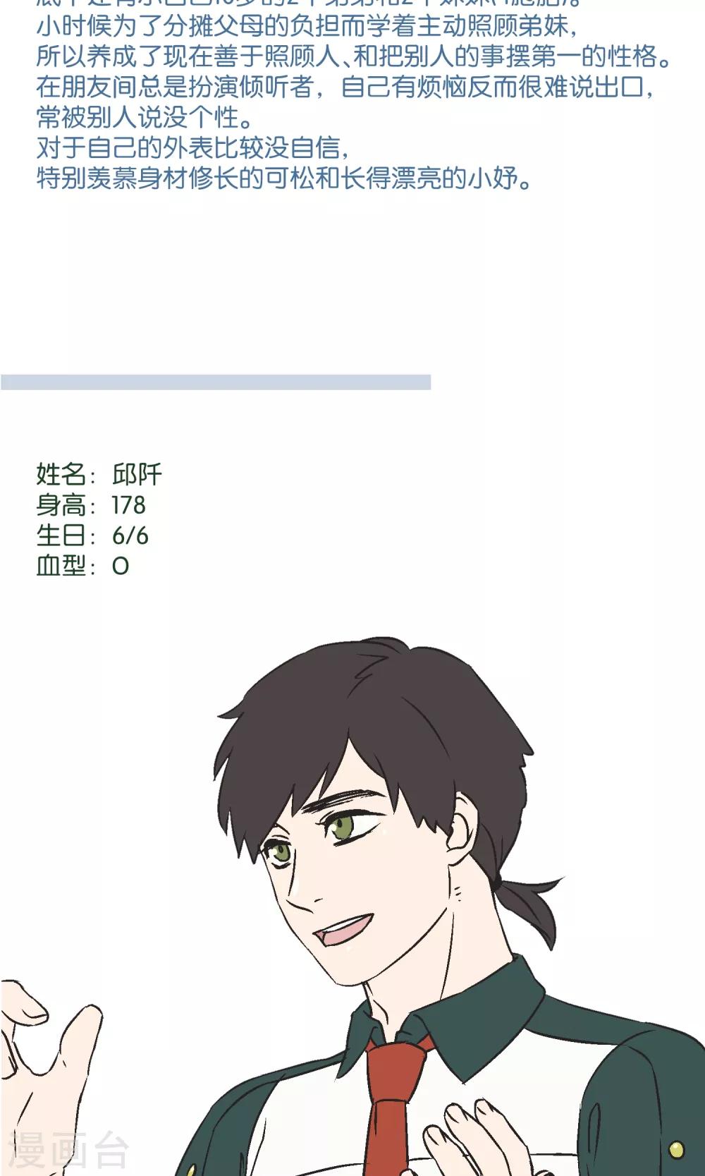 角色介绍8