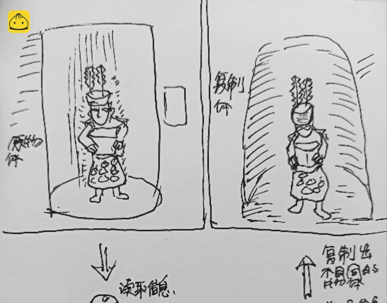 毡帽上的羽毛16