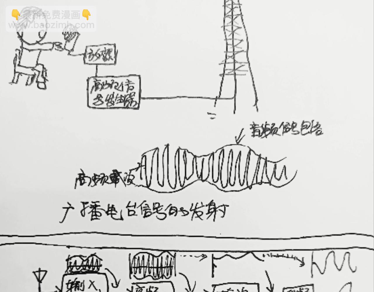 发声器就是求爱利器12