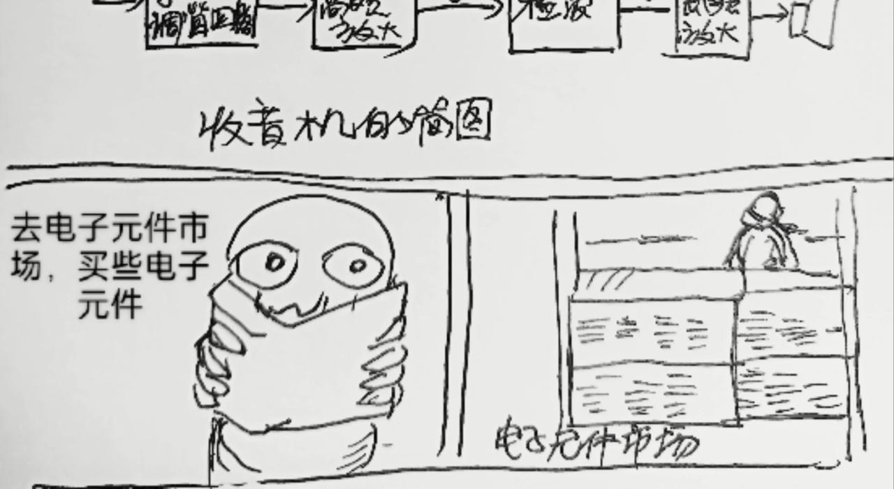 发声器就是求爱利器13