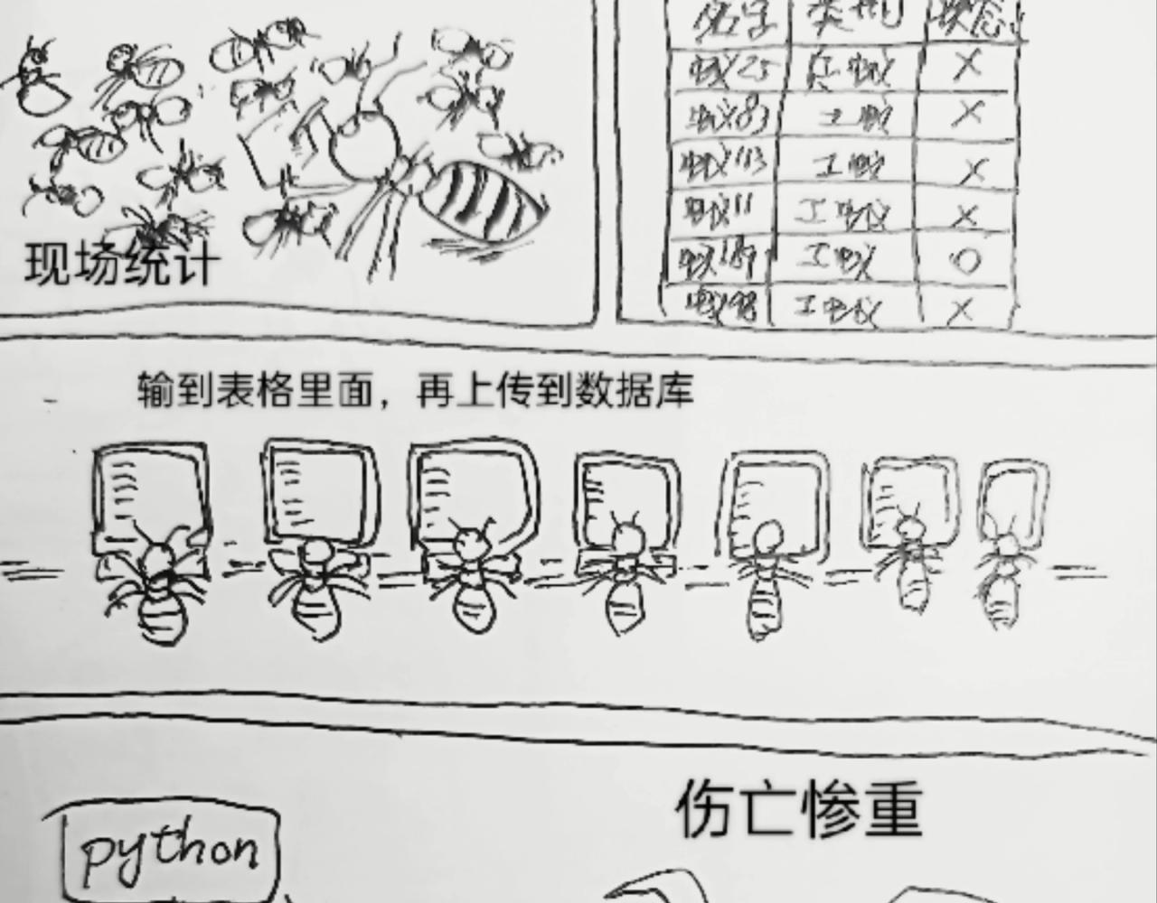 发声器就是求爱利器2