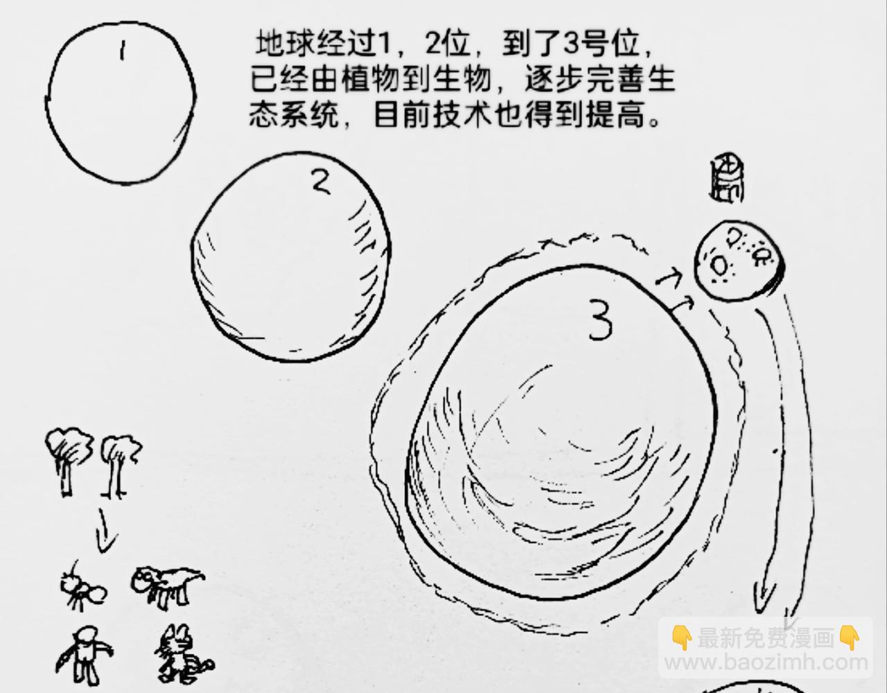 激活月球磁场18