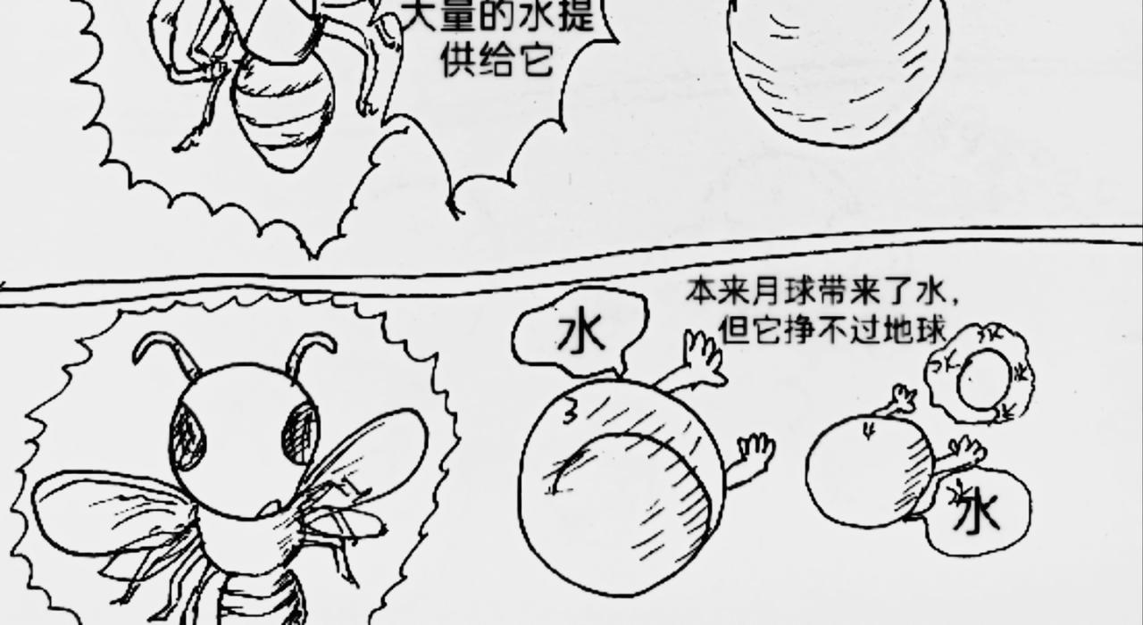 激活月球磁场5