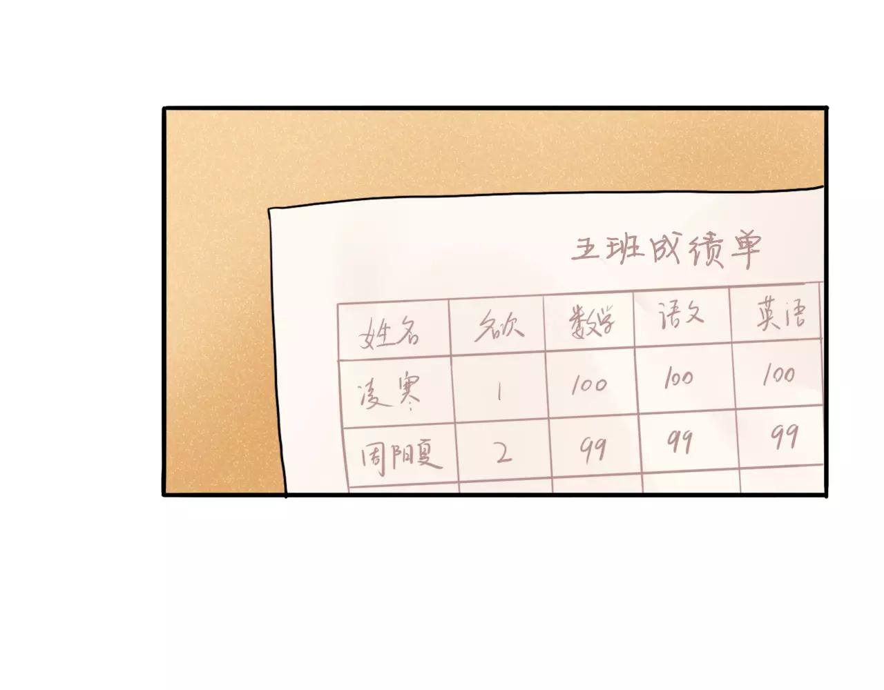 第22话  心意相通21