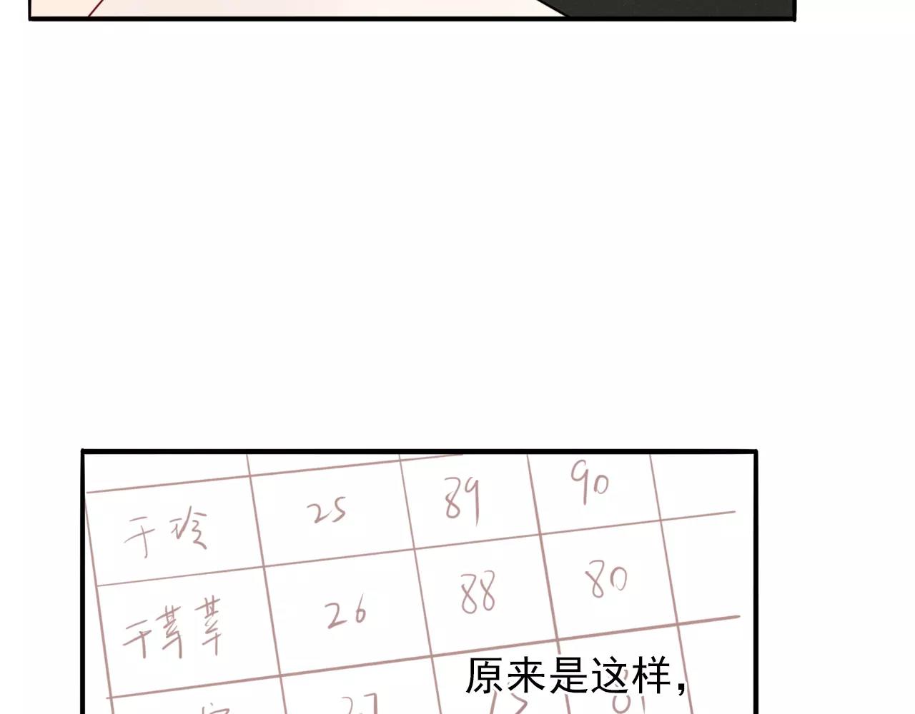第22话  心意相通23
