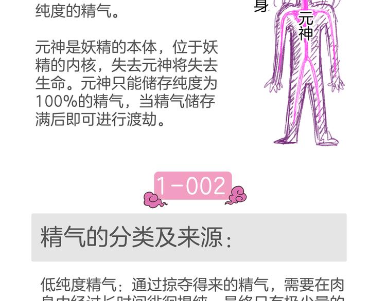 第10话 你的手好凉141