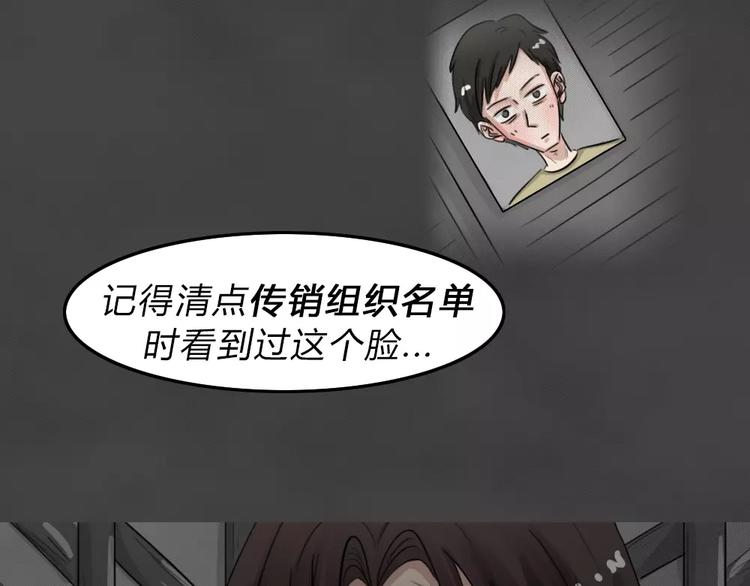 第24话 黑市（四）70