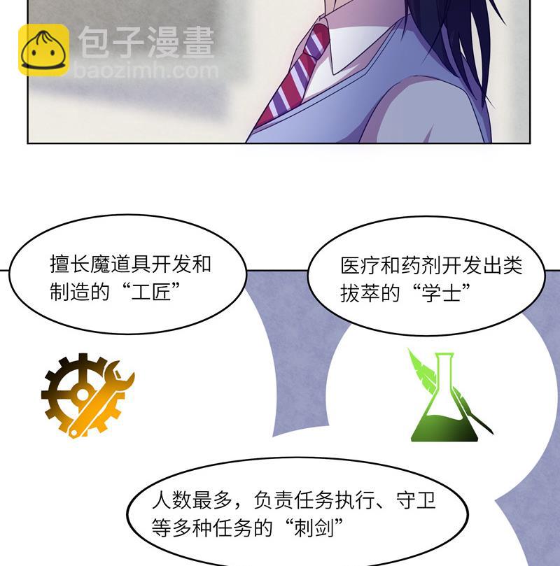 第40话 学院派系33