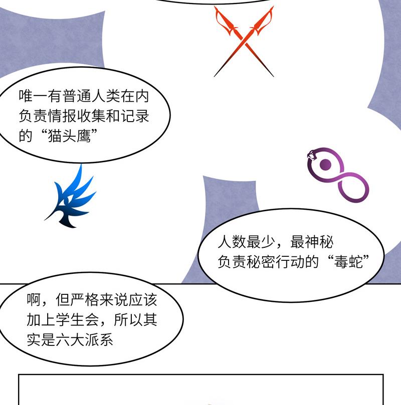 第40话 学院派系34