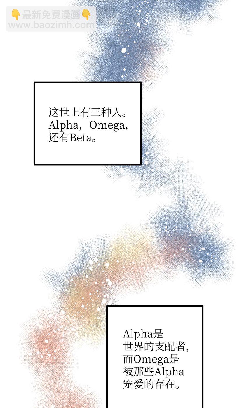 01 我就是个Beta2