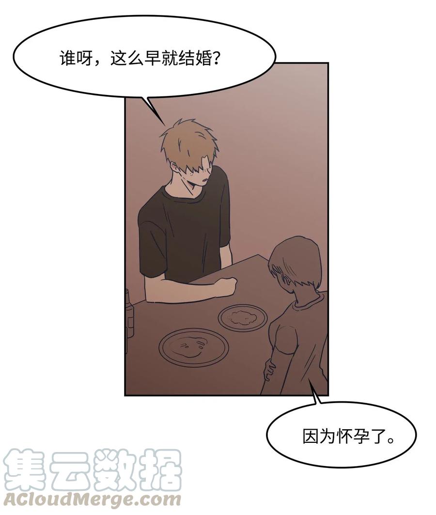 32 恋爱法则32