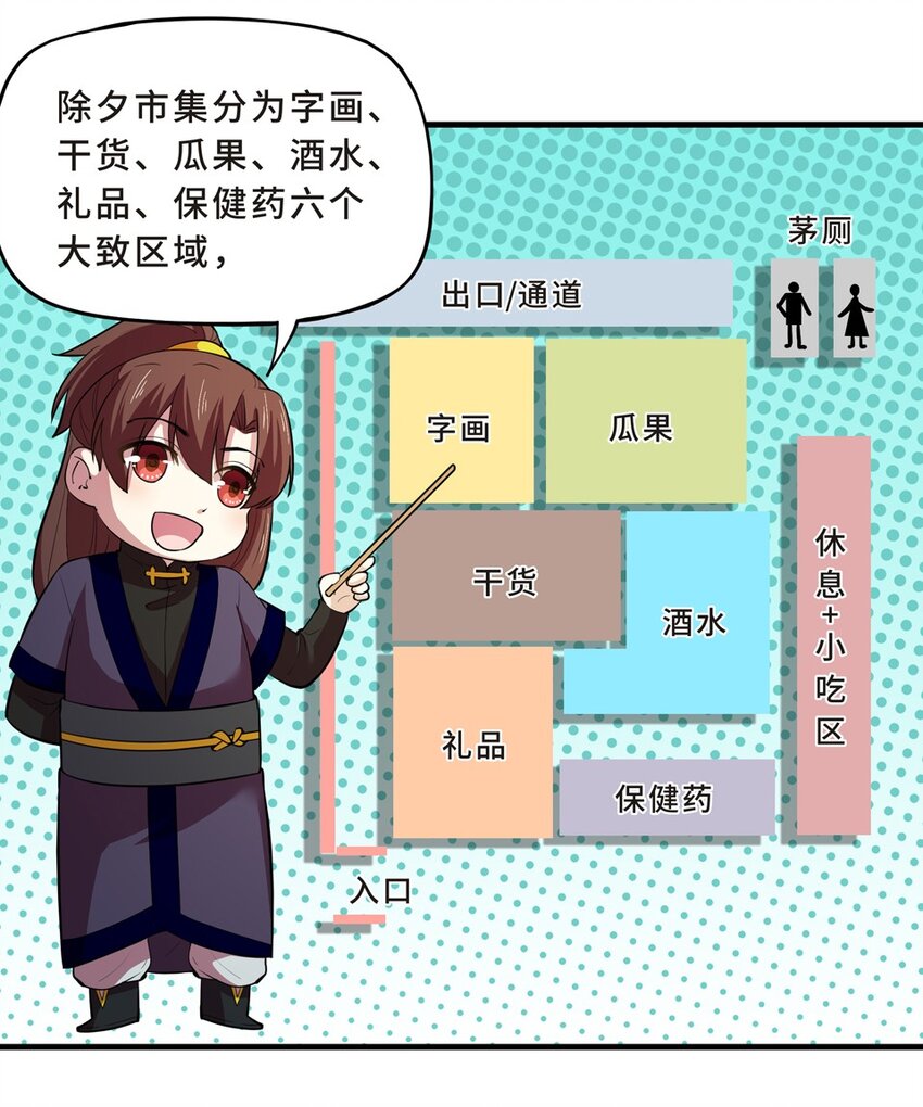 番外2 春节（一）44