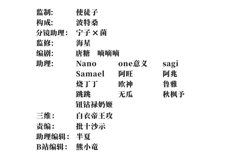 番外2 春节（一）88
