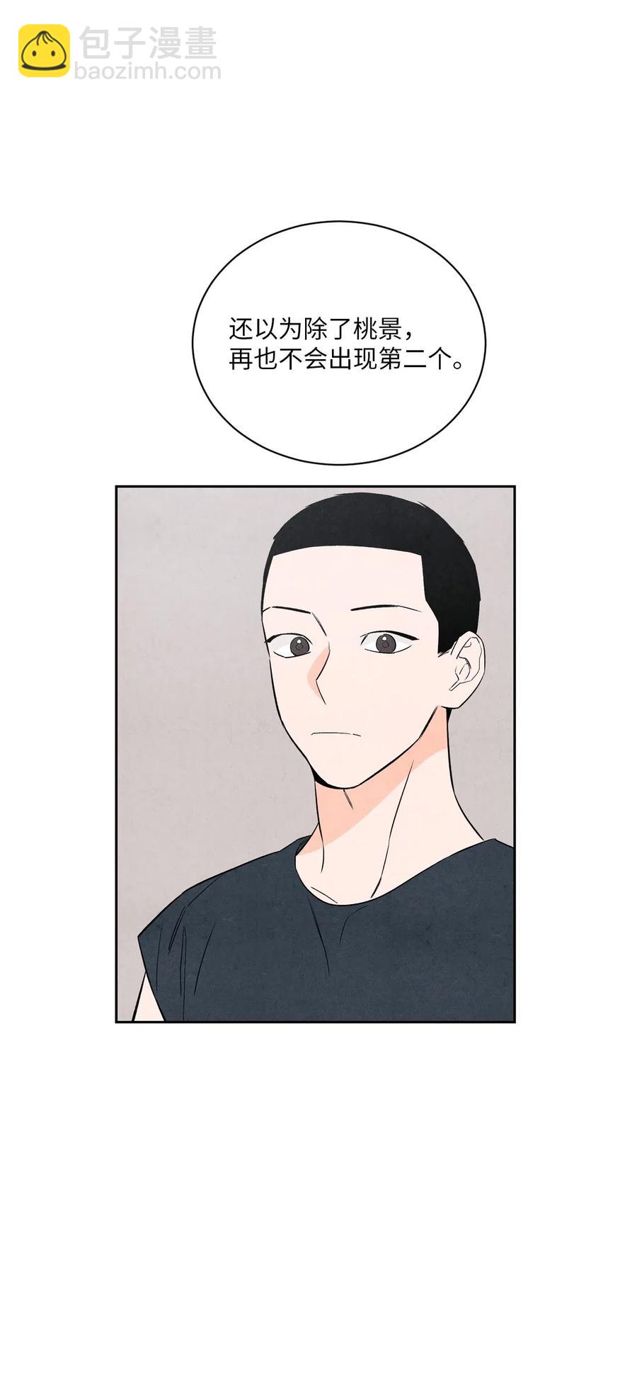 21 朋友之上62