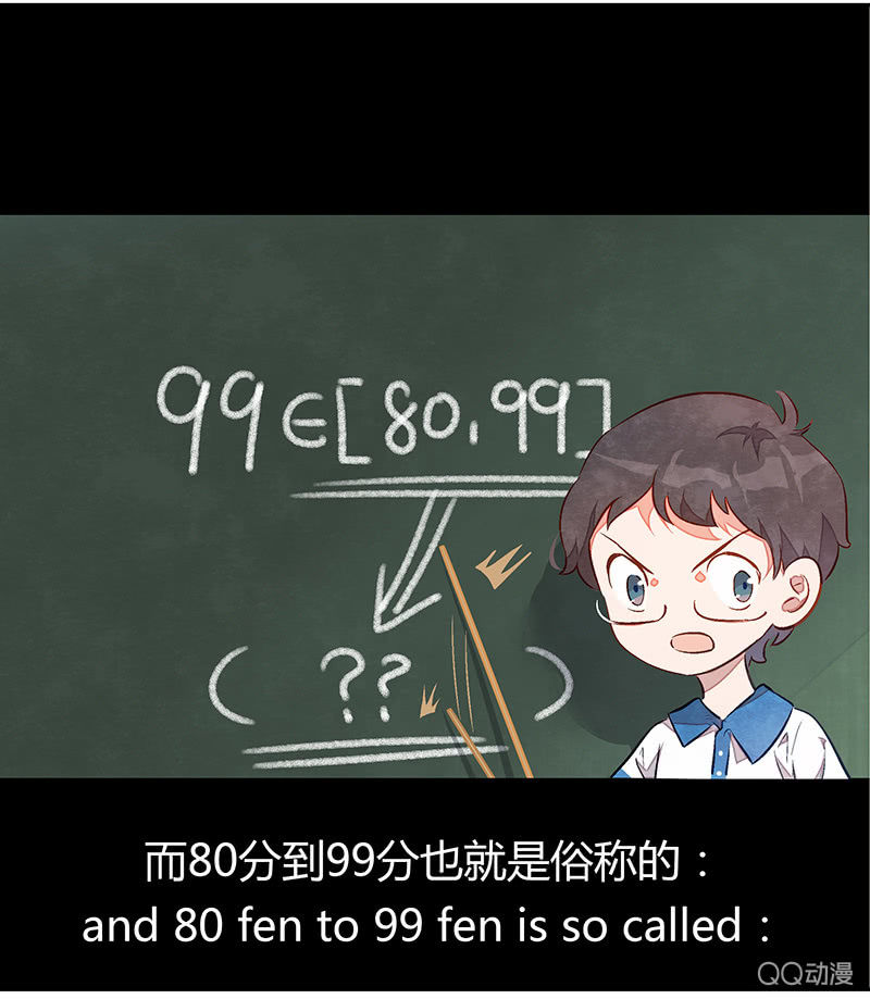 22：考试篇（五）9